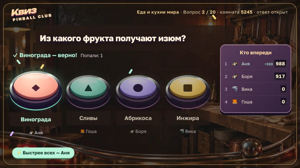 Табло выпуска: разбор второго вопроса «Еда и кухни мира»