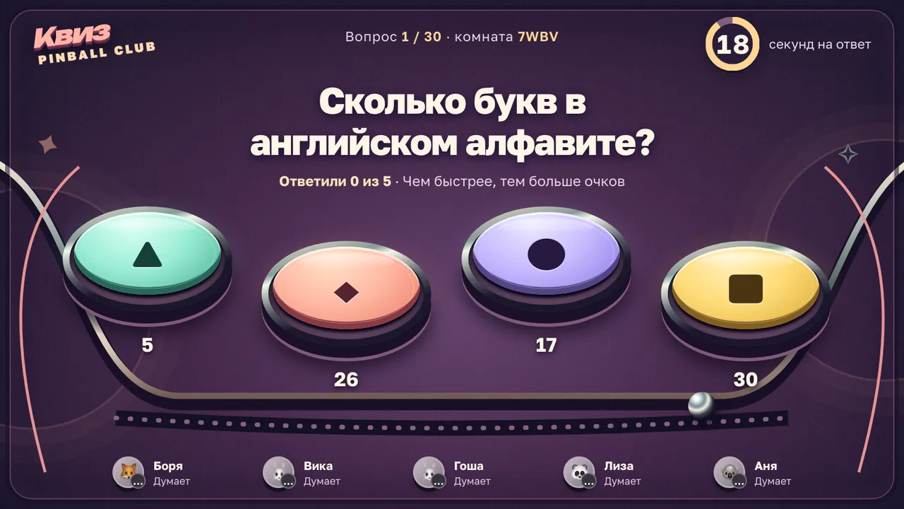 Табло Квиза на телевизоре