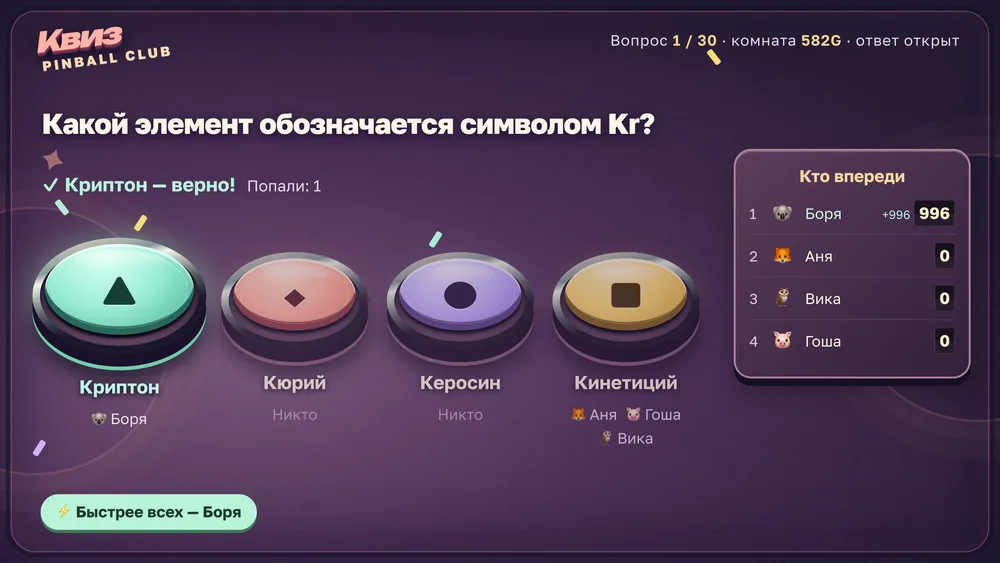 Общее табло «Квиз» на телевизоре