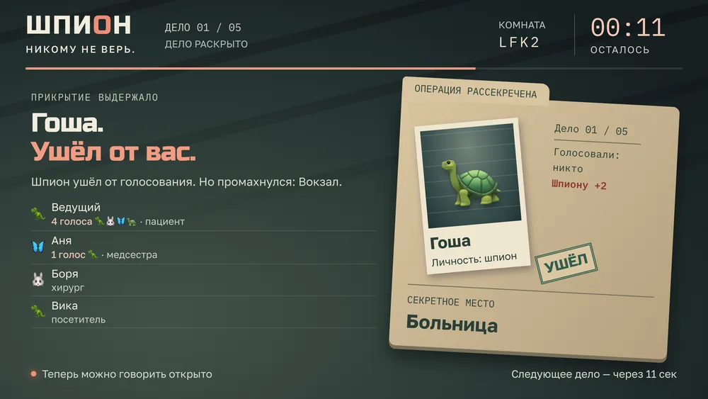 Общее табло «Шпион» на телевизоре