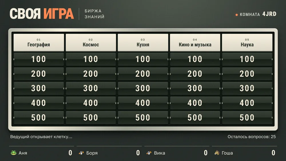 Общее табло «Своя игра»